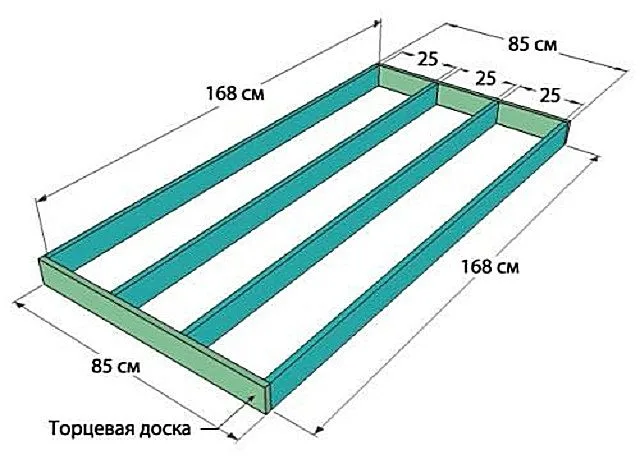 Каркас или "коробка" стола