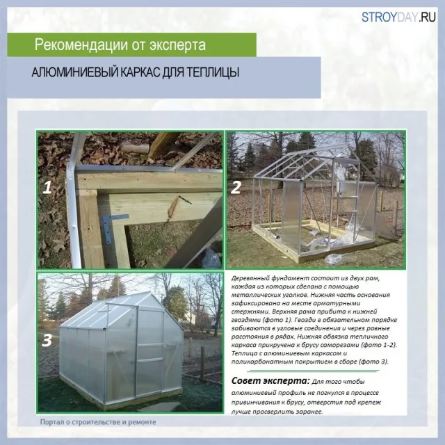 Алюминиевый каркас для теплицы