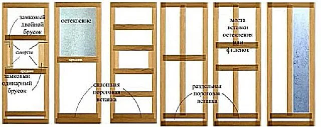 Несколько вариантов каркасных конструкций дверей