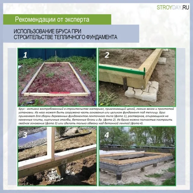 Использование бруса при строительстве тепличного фундамента
