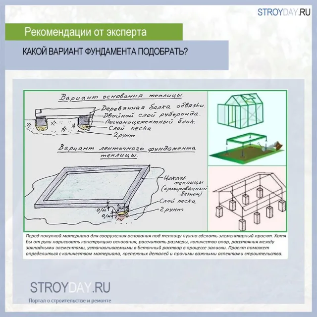 Проект фундамента для теплицы из поликарбоната