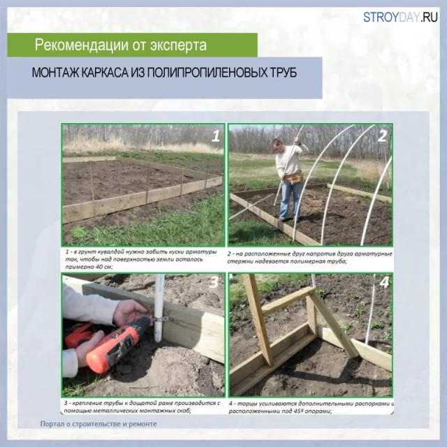 Монтаж каркаса из полипропиленовых труб