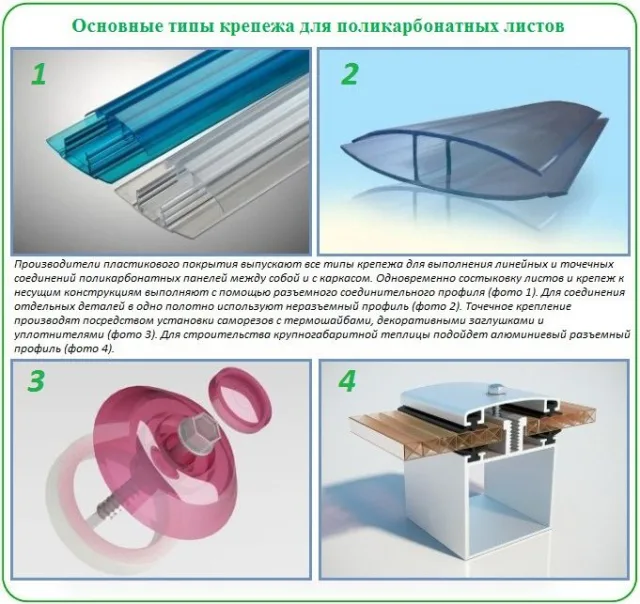 Основные типы крепежа поликарбонатных листов