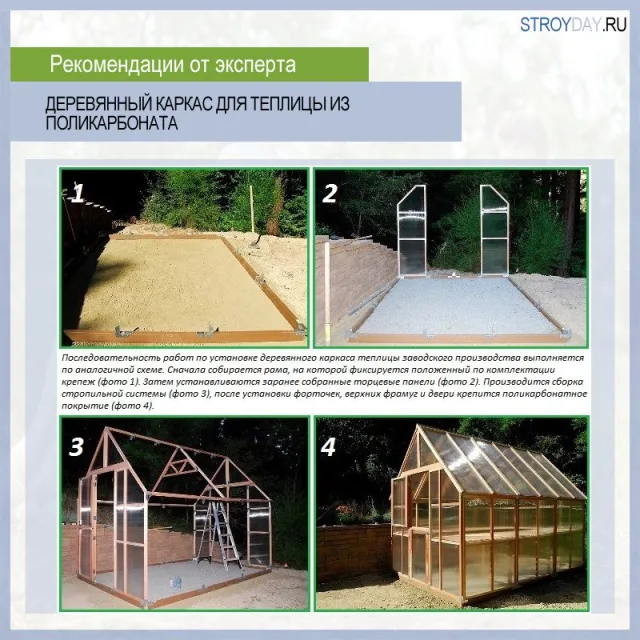 Пошаговый процесс изготовления теплицы из поликарбоната