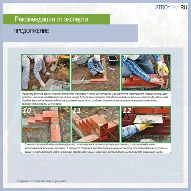 Продолжение. Шаги по возведению кирпичного фундамента