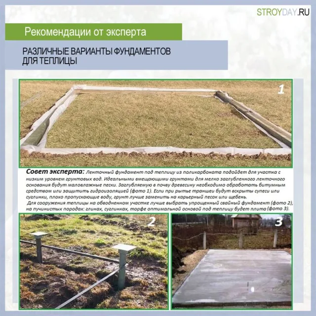 Различные варианты фундаментов для теплицы из поликарбоната