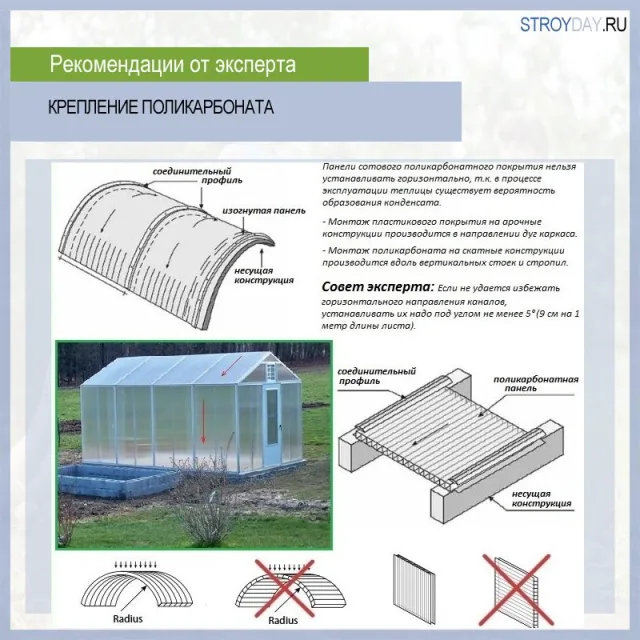 Схема крепления поликарбоната