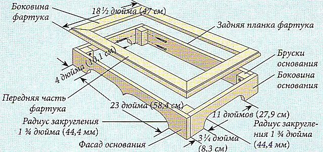 Чертеж №2 - сборка основания комода.