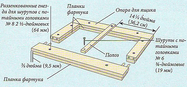 Чертеж №4 - сборка рам-опор под ящики комода.