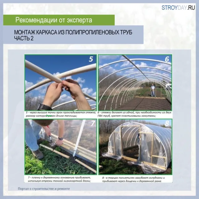 Часть 2