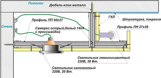 Для размещения подсветки делают специальную полку (карниз), выступающий за вертикальную плоскость второго уровня