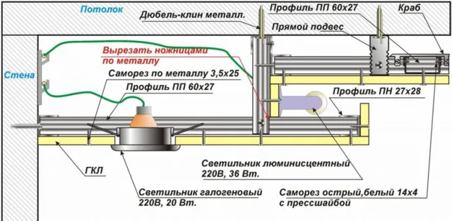 Одно из лучших технических решений, объединяющих достоинства всех вариантов