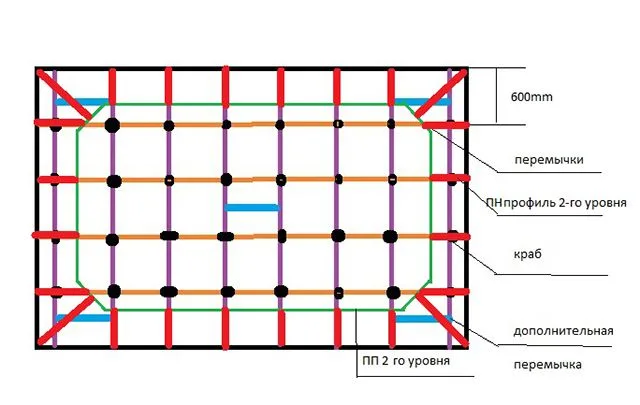 Подобный план, который очень поможет в работе, сможет нарисовать даже школьник
