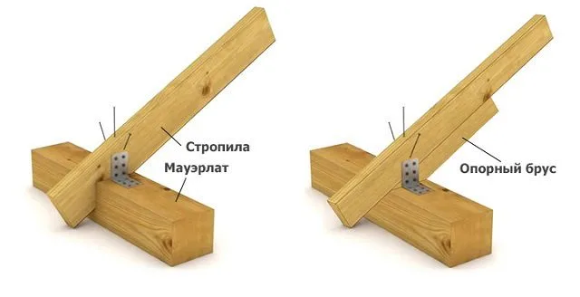 Жесткое крепление на уголки, с врубкой или с использованием опорного бруса
