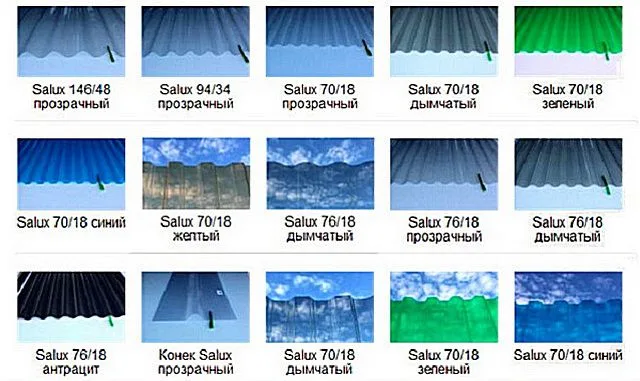 Разновидности прозрачного шифера компании «Salux»