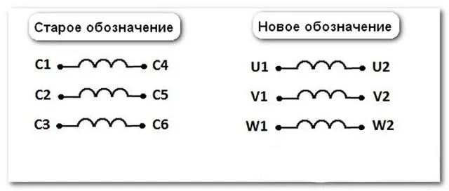 Старые и новые обозначения обмоток двигателей