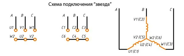 Подключение обмоток асинхронного двигателя звездой