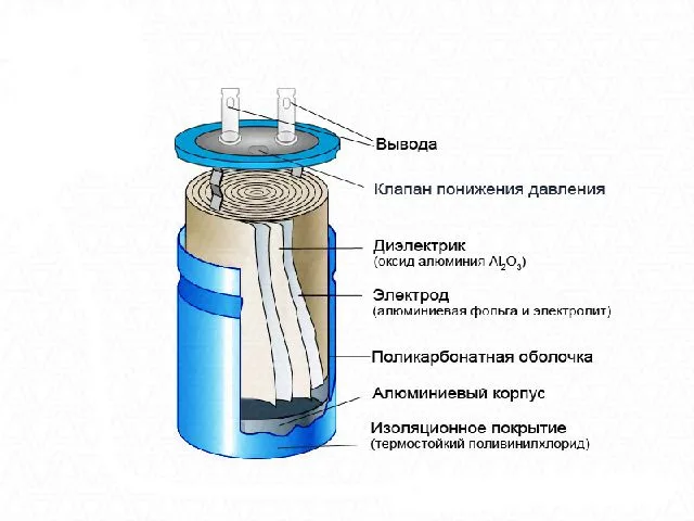 Пусковой конденсатор CD60