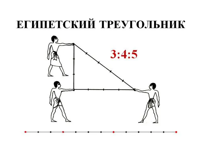 Жители Древнего Египта не сдавали ЕГЭ, но понятие о геометрии имели