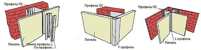 Основные принципы крепления отделочных панелей на каркасную конструкцию