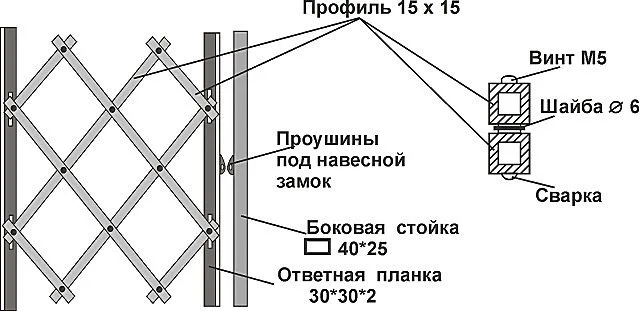 Наиболее сложны в изготовлении складные или раздвижные решетки – из-за немало количества шарнирных соединений, требующих точной подгонки