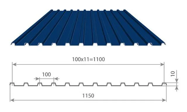 Профнастил С10-1100