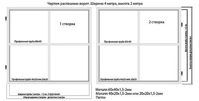 Рекомендуемый чертеж обычных распашных ворот гаража