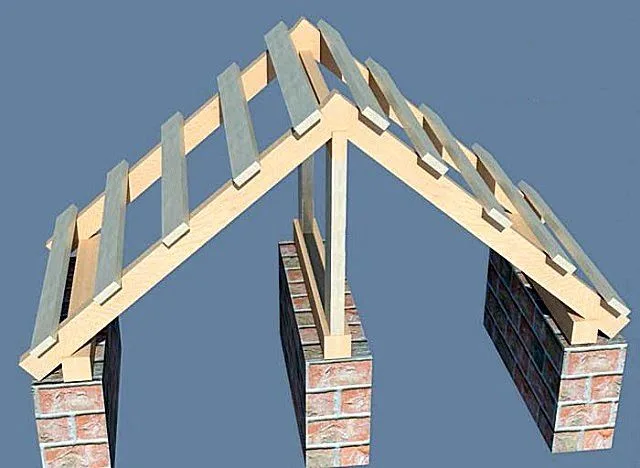Конструкция крыши с наслонными стропилами