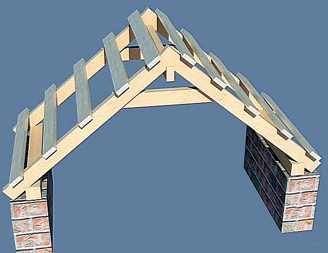 Конструкция крыши с висячими стропилами
