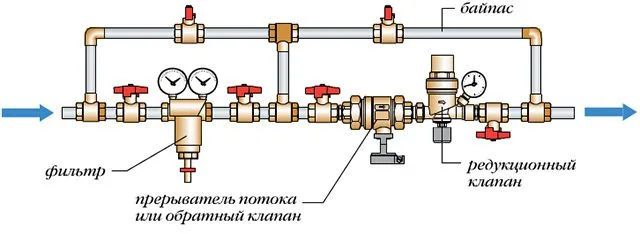 Cхема универсального узла автоматической подпитки