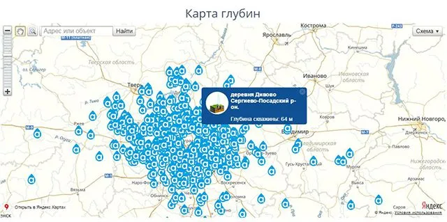 Хороший пример того, как компания, профессионально занимающаяся бурением ведет статистику на своем сайте