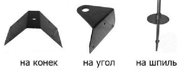 Специальные кронштейны, обличающие задачу установки флюгера в различных областях крыши