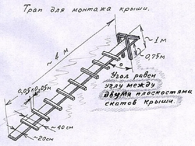 Чертеж простейшего самодельного трапа, устанавливаемого на конек крыши – несложная конструкция, вполне проверенная временем.