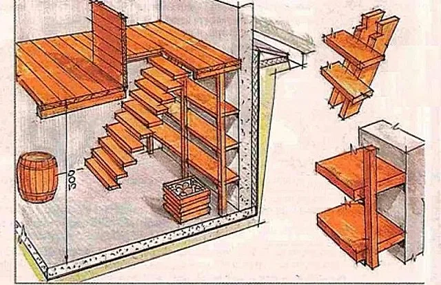 Несложная в исполнении деревянная лестница для погреба