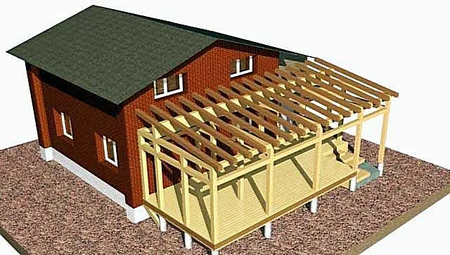 Вариант пристройки с односкатной крышей с фронтонной стороны здания.