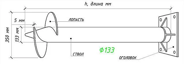 Размерные параметры винтовой сваи СВС-133