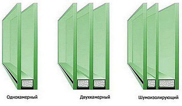 Стеклопакеты различаются количеством, толщиной, особыми качествами стекол и газонапоненностью камер