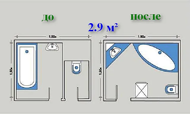 Проект совмещения ванной и туалетной комнаты в единый санузел. Очевидно, что возможностей стало больше.