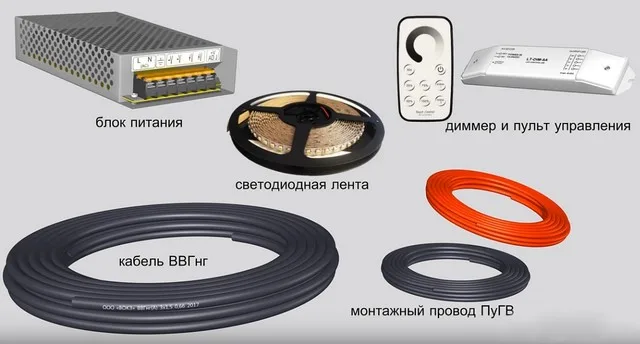 Комплект материалов и приборов для монтажа освещения с использованием светодиодной ленты