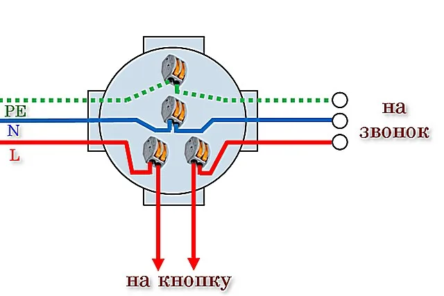 Схема электрического монтажа звонка в распределительной коробке с использованием клемм Wago