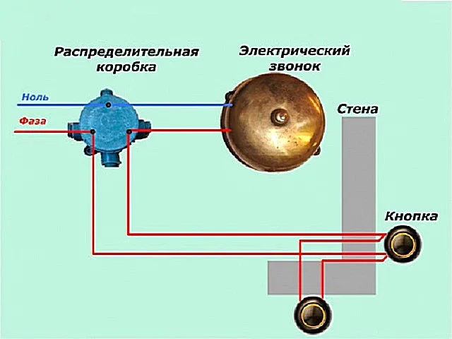 Схема подключения электромеханического звонка, соединяемого с двумя кнопками.