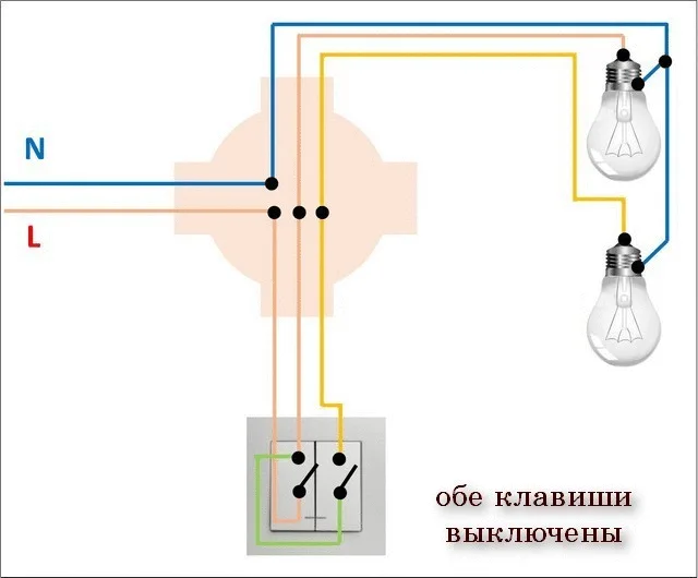 Работоспособность правой клавиши выключателя при такой схеме лежит в зависимости от положения левой