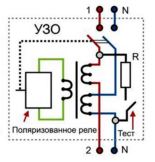 Принципиальная электрическая схема дифференциального выключателя (УЗО).