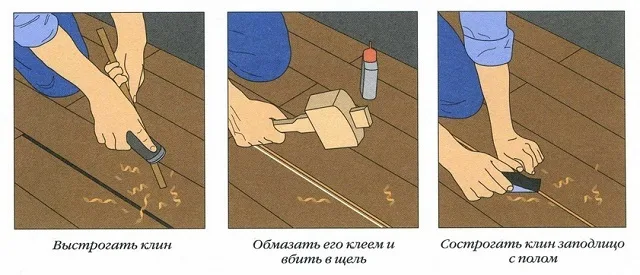 Последовательность работ при заделке щелей между половицами с помощью реек-клиньев