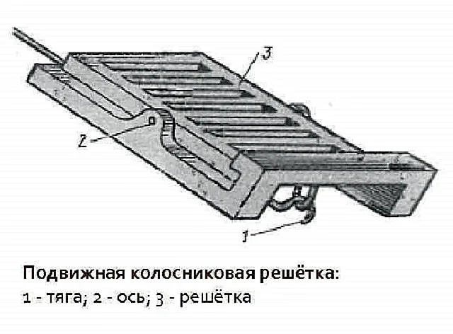 Один из вариантов конструкции подвижной колосниковой решетки.