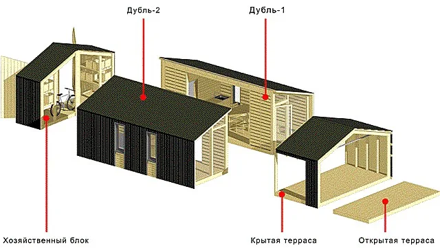 Модульный вариант каркасного дома.