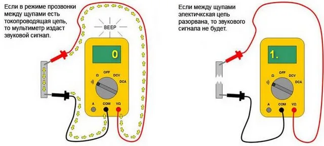 Самый, пожалуй, надежный способ найти участок с разрывом цепи – это прозвонка проводов мультитестером.