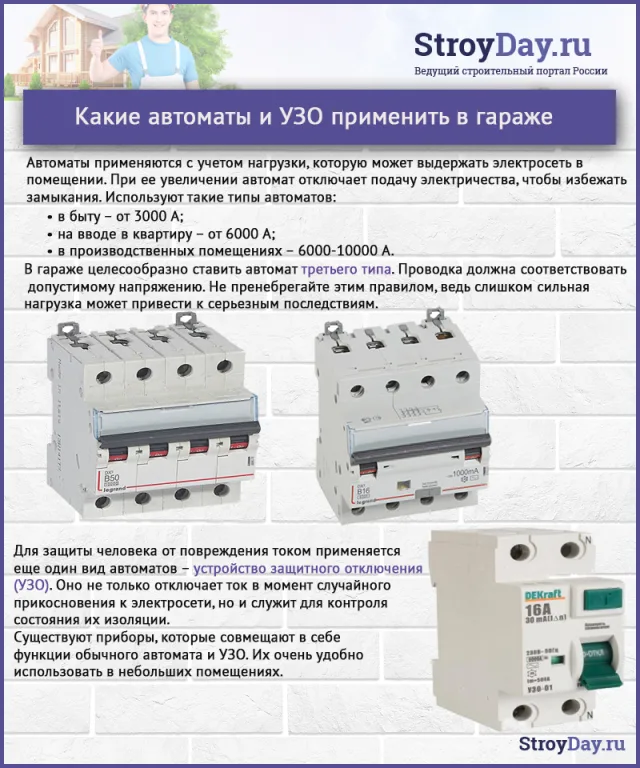Какие автоматы и УЗО применить в гараже