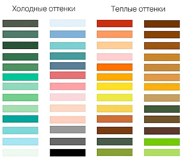 Таблицы цветовой гаммы в холодных и теплых оттенках.