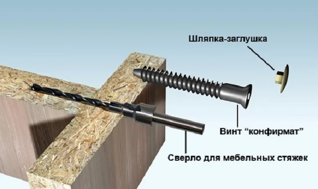 Под конфирматы отверстия сверлятся специальным сверлом-фрезой для мебельных стяжек.